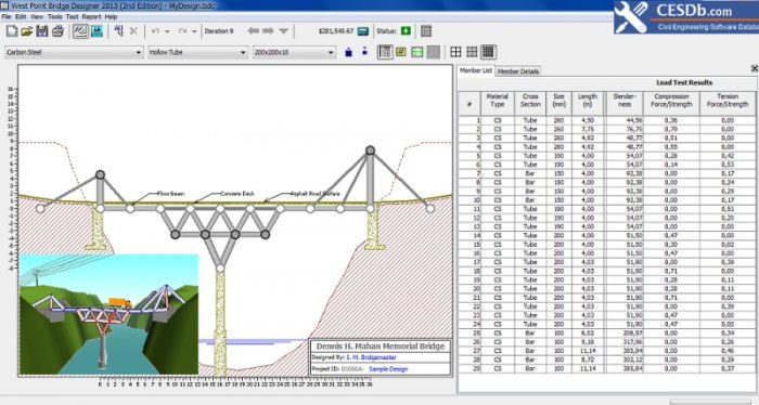 west point bridge builders magdalene project org westpoint bridge builders