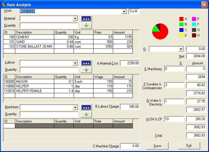 Estimator Civil Engineering Estimation Software Estimator Civil Engineering Estimation Software