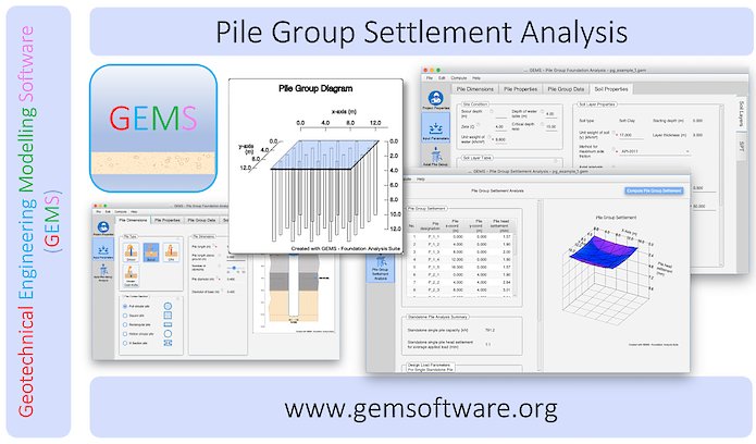 PileGroup - Pile Group Analysis