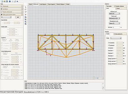 2D Truss Analysis screenshot