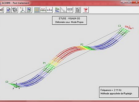 ACOBRI screenshot