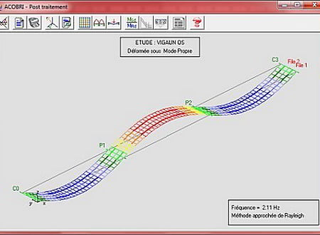 ACOBRI screenshot