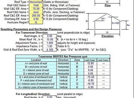 Asce702w Analysis Of Wind Loading Per Asce 7 02 Code Spreadsheet