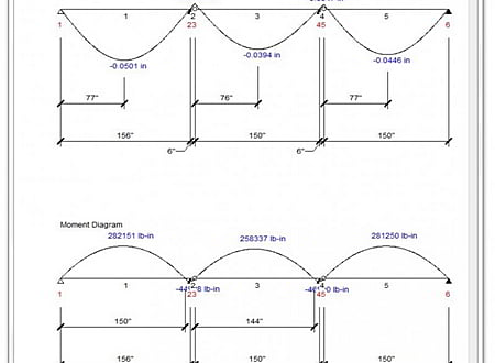 CBeam screenshot