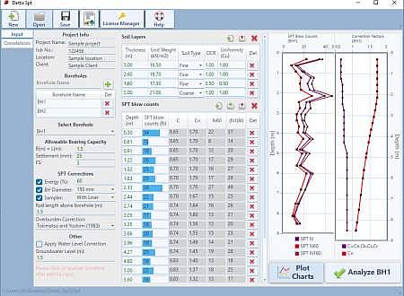 Dartis SPT Correlations screenshot