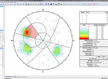 Ssp Software For Data Analysis Free Download Ssp Software For Data Analysis Free Download