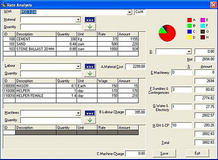 Estimator screenshot