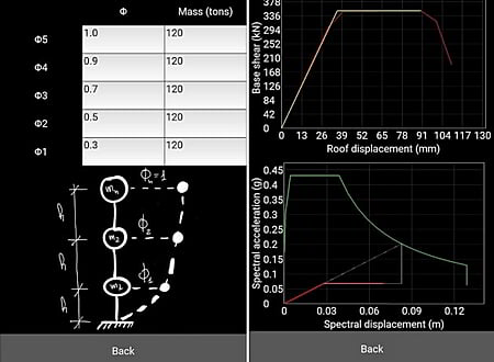 Eurocode 8 Pushover screenshot