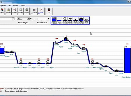 HYDROFLO screenshot