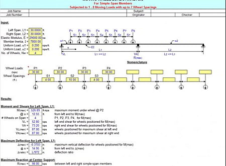 MOVLOADS screenshot