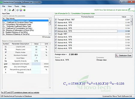 NovoFormula screenshot