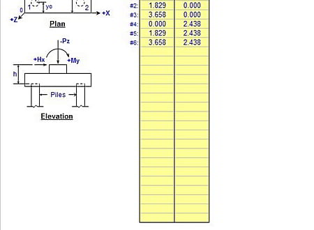 PileGroup - Pile Group Analysis