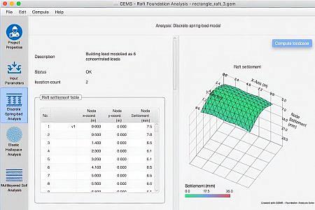Raft Foundation Analysis screenshot