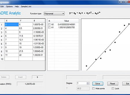 Regression Analysis screenshot