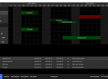 ScheduleBoard screenshot