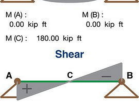 Statics screenshot