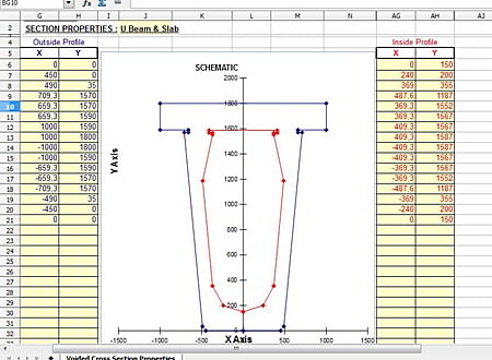 Voided Irregular Sections screenshot