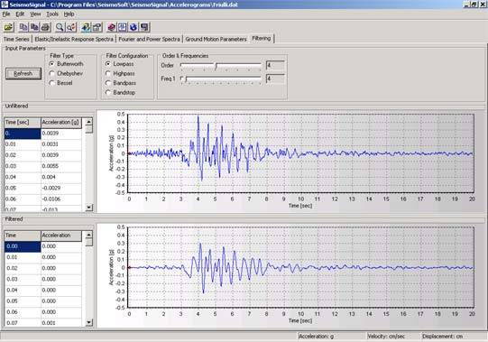 seismosignal