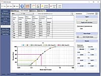 Dartis Classification Suite