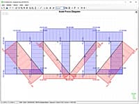 EngiLab Truss.2D