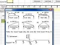 Line Beam Analysis for Static Loads