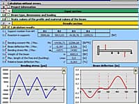 MITCalc Beam Calculation