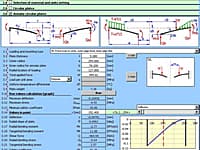 MITCalc Plates