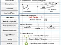 Plane Frame Analysis for Static Loads