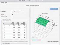 Raft Foundation Analysis