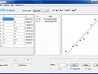 Regression Analysis