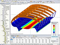 RFEM