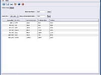 Soil Sieve Test Analyser