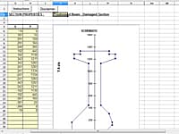 Solid Irregular Sections