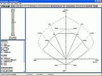 spColumn