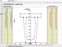 Voided Irregular Sections