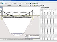 West Point Bridge Designer